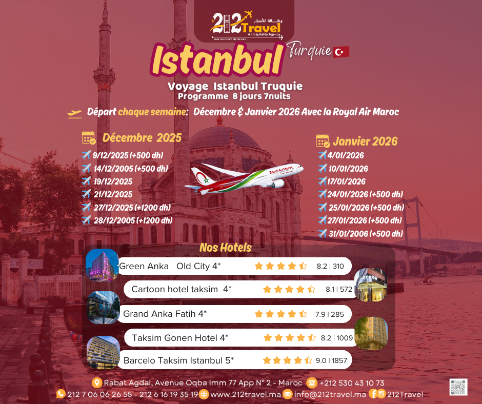 Voyage Istanbul - Turquie  2