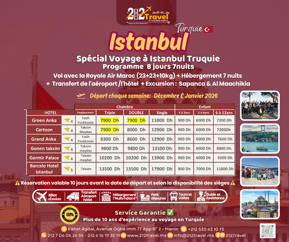 Voyage Istanbul - Turquie  3